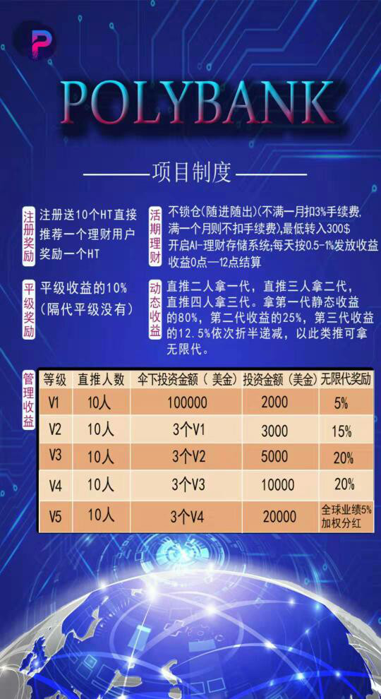 数字资产银行