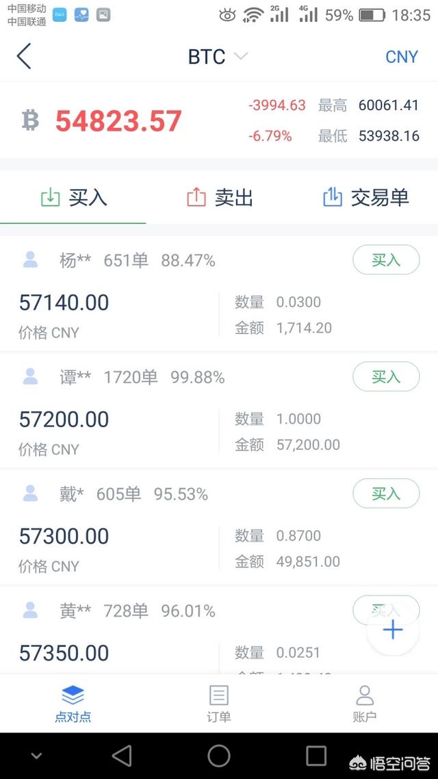 怎么用人民币买入虚拟货币进行交易<strong></p>
<p>币安交易货币</strong>？