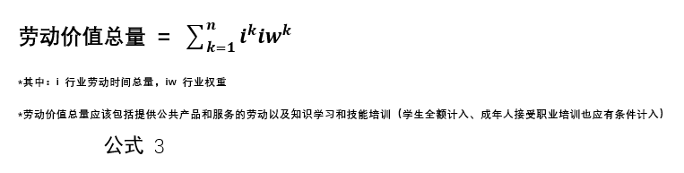 数字货币理想之穿越理想 - 新货币的曙光（一）