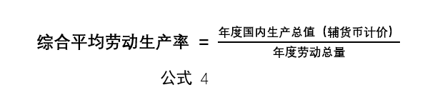 数字货币理想之穿越理想 - 新货币的曙光（一）