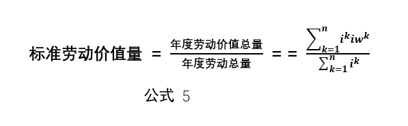 数字货币理想之穿越理想 - 新货币的曙光（一）