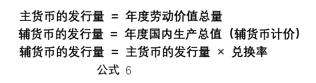 数字货币理想之穿越理想 - 新货币的曙光（一）