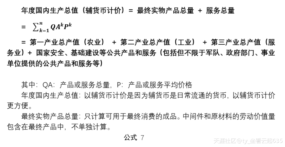 数字货币理想之穿越理想 - 新货币的曙光（一）