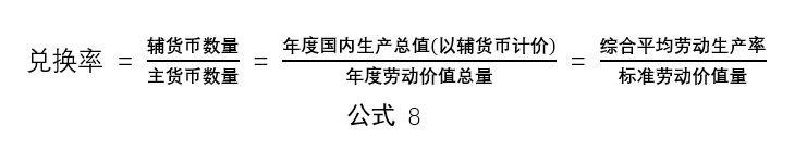 数字货币理想之穿越理想 - 新货币的曙光（一）