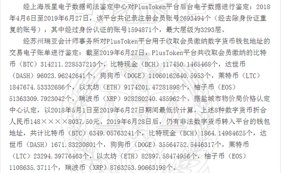 148亿<strong>数字货币</p>！数字货币传销案细节曝光：层级达3293层(转载)