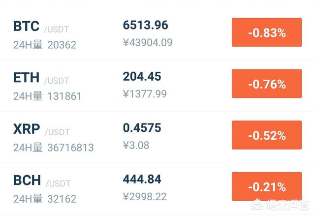 现在比特币已经5万块一个了，到底是什么原因促使比特币价格上涨？