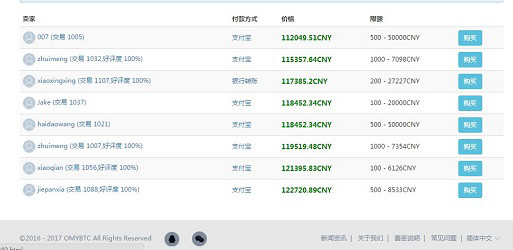 <strong></p>
<p>比特币平台</strong>你不能错过的比特币场外平台--欧美亚外场(转载)