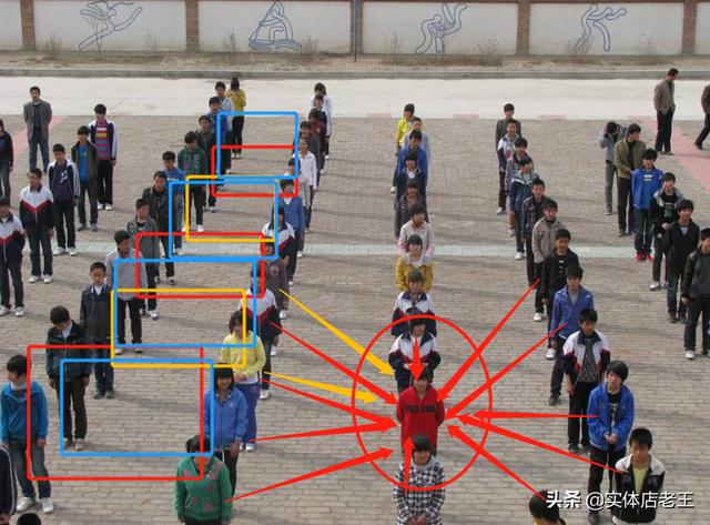 比特币早期是怎么交易的<strong></p>
<p>比特币平台</strong>？