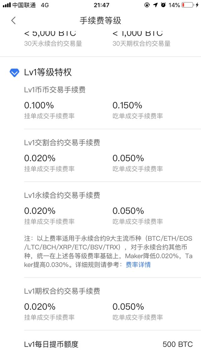 比特币合约怎么选平台<strong></p>
<p>比特币平台</strong>？