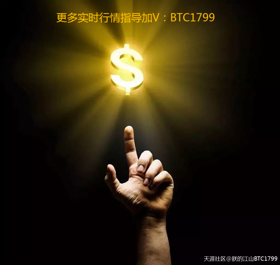 2021.11.3实时BTC行情分析和点位参考