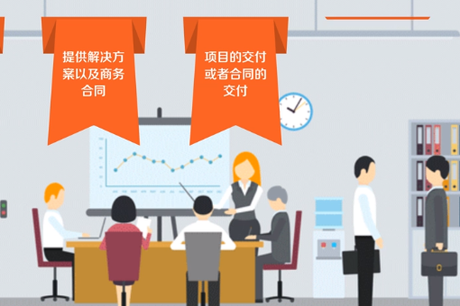 ltc是什么意思?