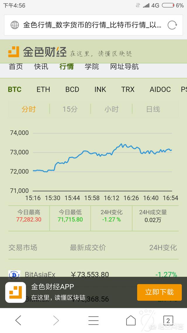 现在都有哪些虚拟货币<strong></p>
<p>虚拟货币</strong>？