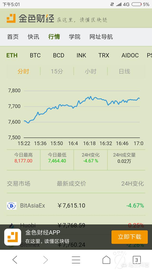 现在都有哪些虚拟货币<strong></p>
<p>虚拟货币</strong>？