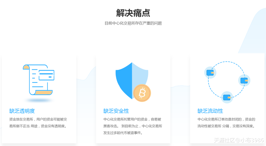 去中心化交易Loois<strong></p>
<p>数字资产交易</strong>，为打造新一代去中心化数字资产金融生态圈而诞生