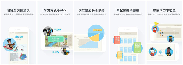 肾牌手机各种【背单词APP】大比较啦<strong></p>
<p>币安app下载</strong>！