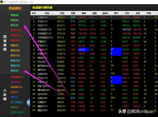 做期货用什么软件好<strong></p>
<p>币安交易所app下载</strong>？