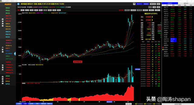 做期货用什么软件好<strong></p>
<p>币安交易所app下载</strong>？