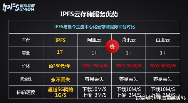 中国全面禁止虚拟币炒作交易<strong></p>
<p>币安网交易</strong>，买卖FIL币是否合法？