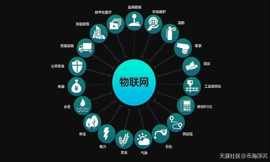 中国全面禁止虚拟币炒作交易<strong></p>
<p>币安网交易</strong>，买卖FIL币是否合法？