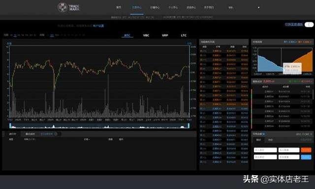 eth提现转到了一个无用地址<strong></p>
<p>利币网</strong>，以前的什币网交易所关闭，无法登陆，提到这个网站的地址，有办法找回吗？