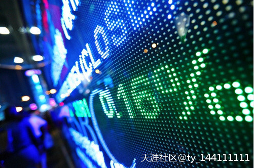 莱斯集团：独创高频系统引领未来金融交易新趋势
