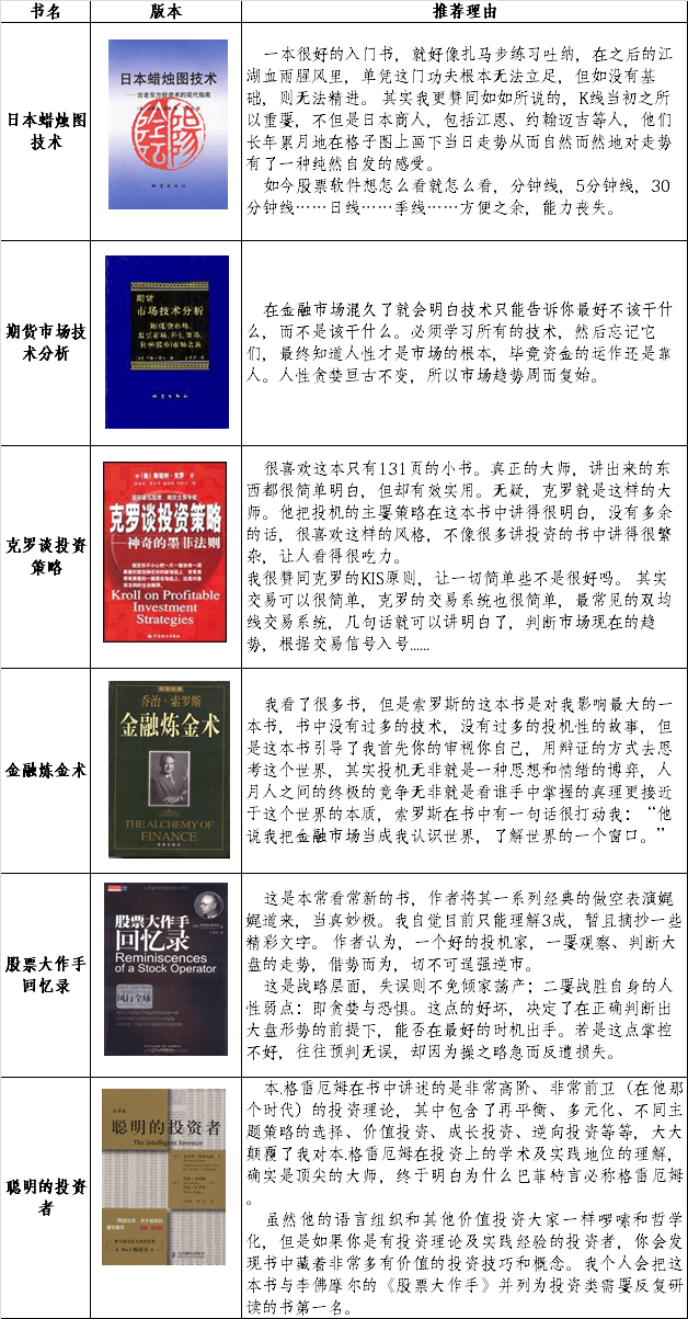 美股开户攻略<strong></p>
<p>美股开户哪个券商好</strong>，7年股民教你开户炒美股