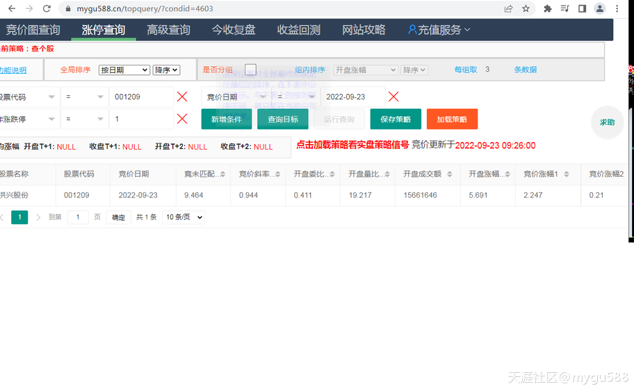 涨停股的集合竞价骗局<strong></p>
<p>美股集合竞价时间</strong>，专骗问财的打板客