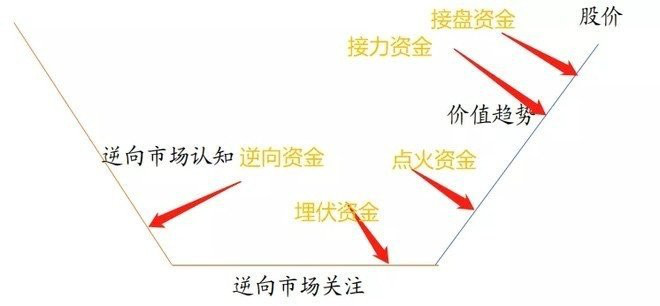 当心<strong></p>
<p>大陆如何买美股</strong>！当心！美股哀鸿遍野！如何影响A股？