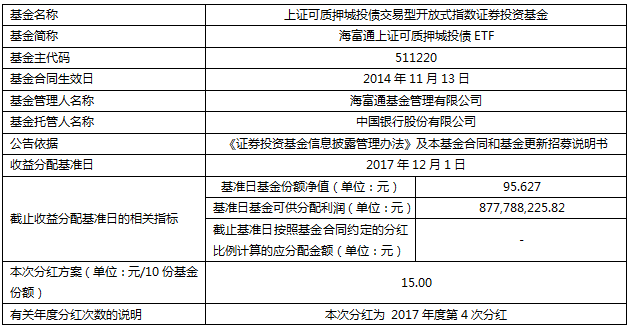 证券手续费(证券手续费怎么算)
