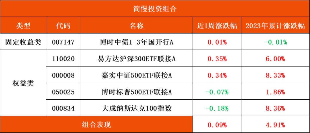 证券从业人员炒股(证券从业人员炒股处罚案例)