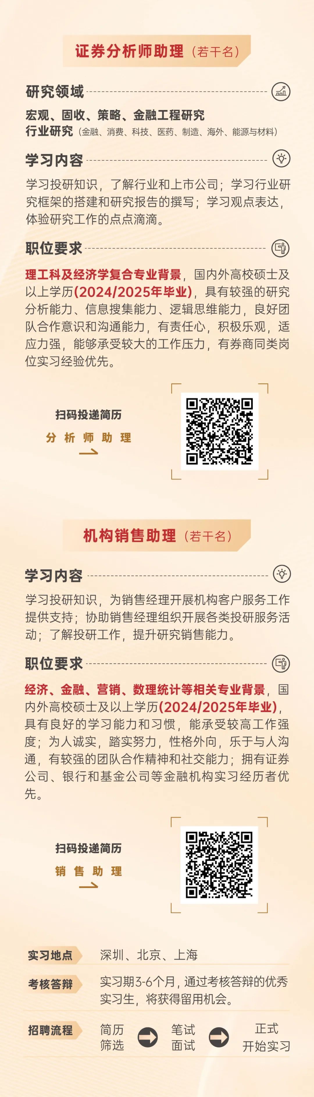国信证券招聘(光大证券招聘官网)