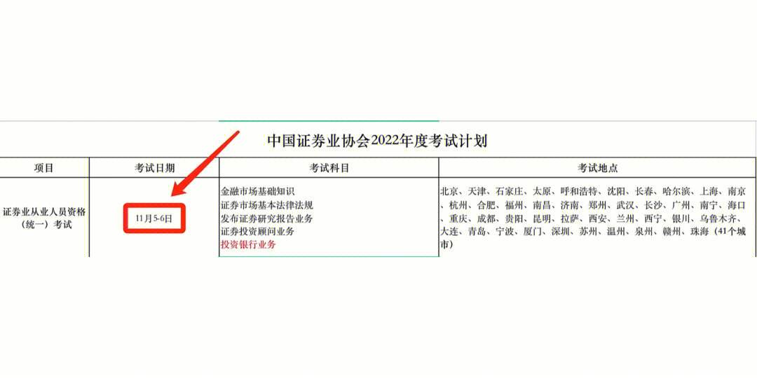证券从业资格查询(证券从业资格报名官网)