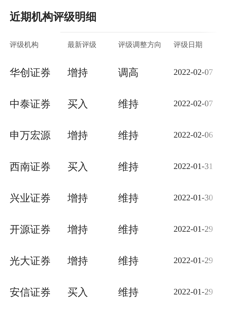 华创证券公司(贵州华创证券公司)