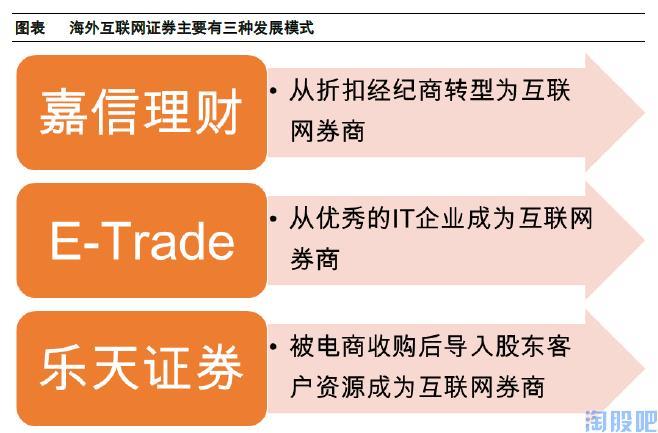 证券经纪商(证券经纪商是什么意思)