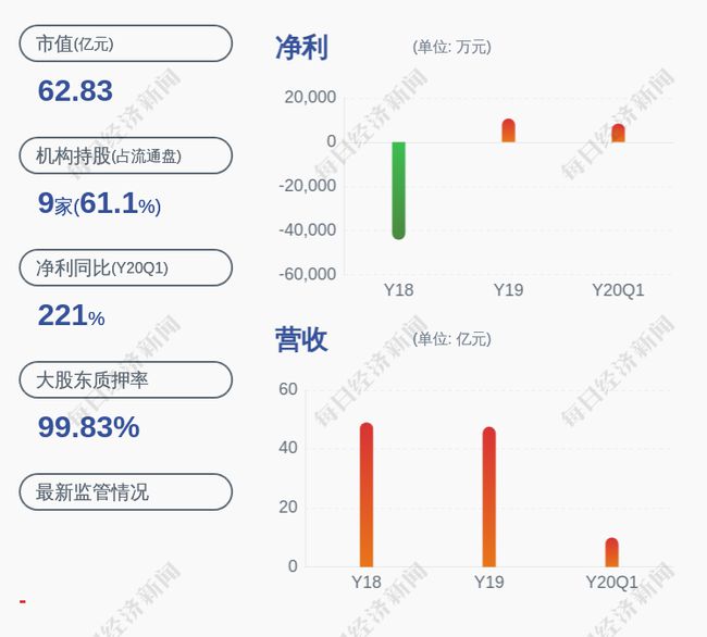 证券监管机构(证券监管机构如何才能做到有效监管)