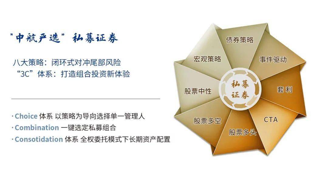 证券与信托(证券与信托哪个好)