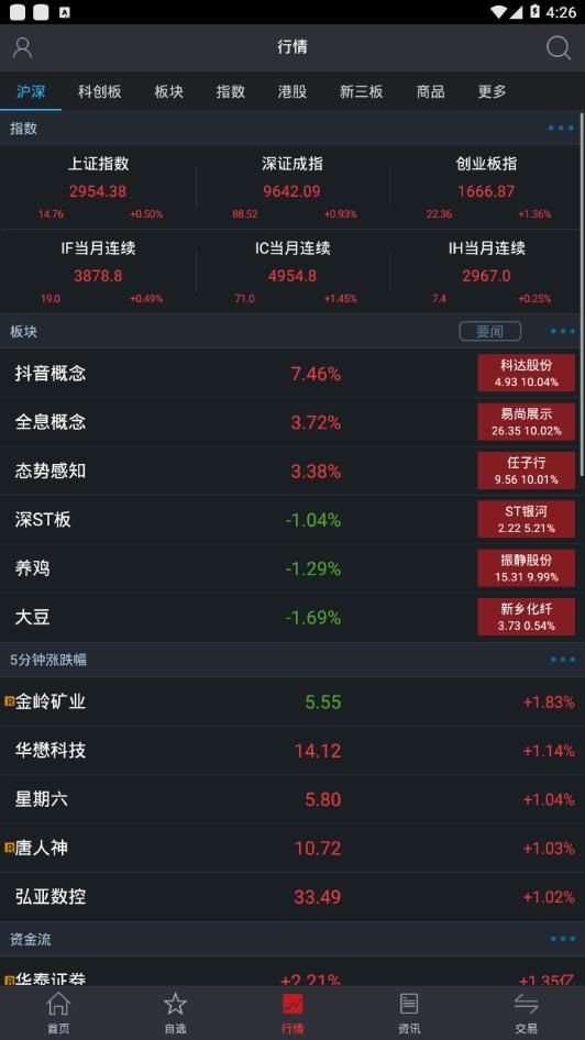 证券投资软件(证券投资软件系统结构和作用)