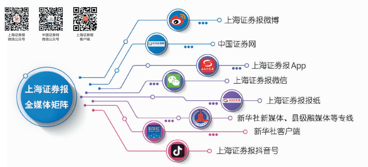 证券定义(证券定义索取权)