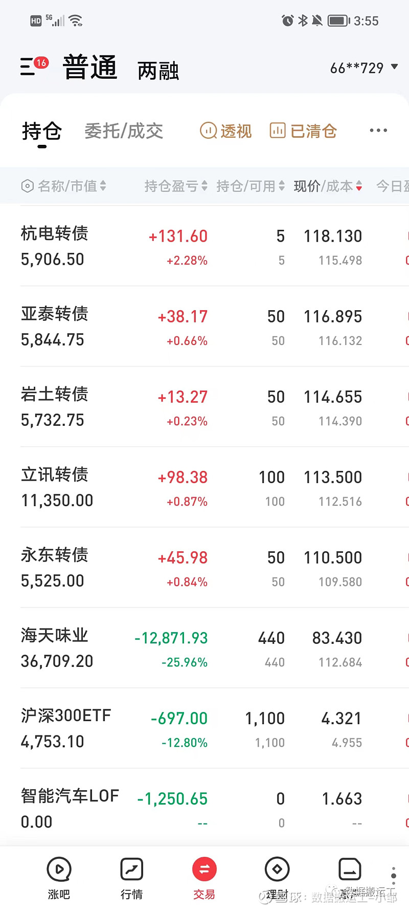 证券账户号(证券账户号是资金账号吗)