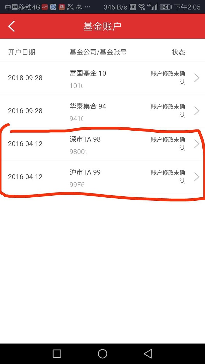 证券账户号(证券账户号是资金账号吗)
