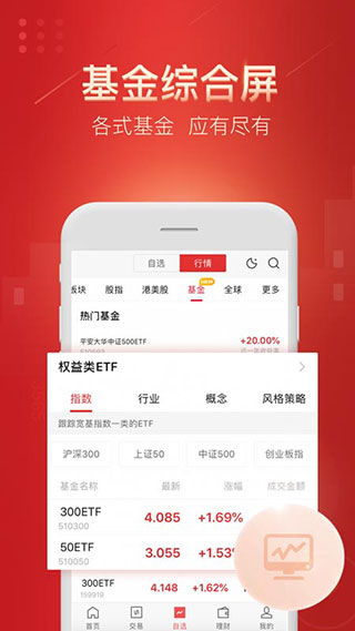 平安证券app(平安证券app查看佣金费率)