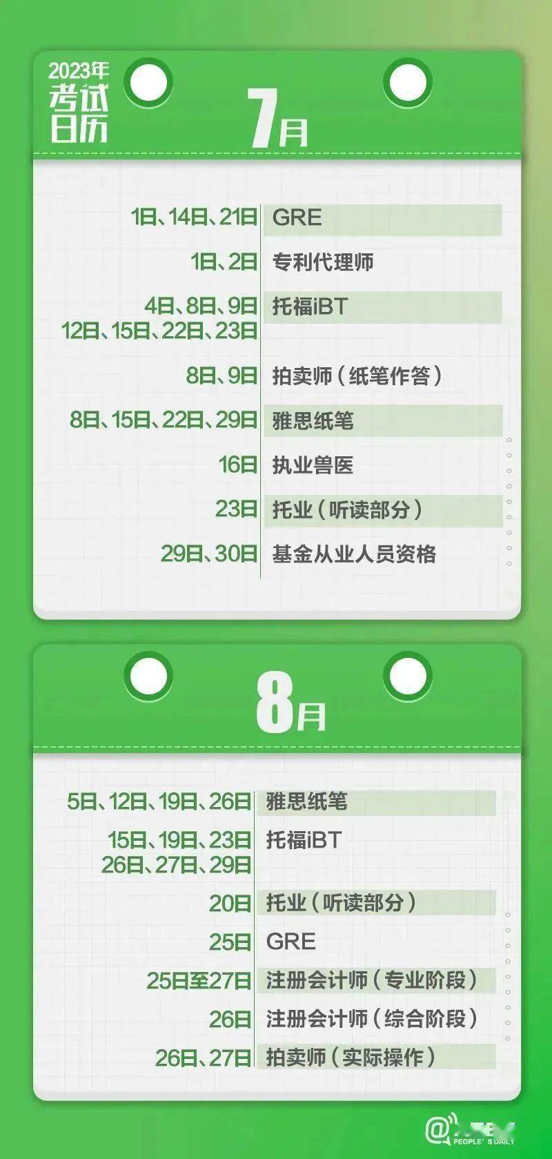 证券执业证书(证券执业证书编号A和S)