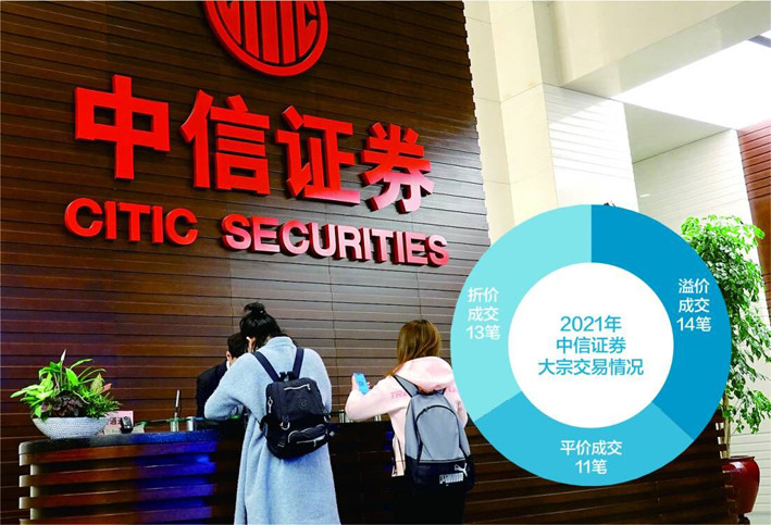 上海广发证券(上海广发证券研究所待遇)