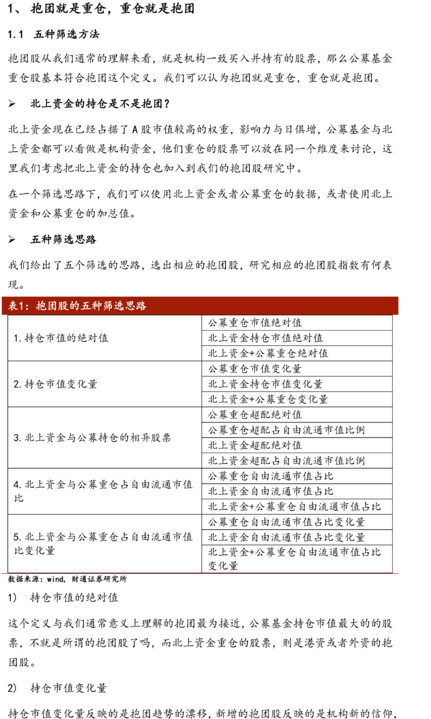 证券定义(证券定义狭窄的影响)