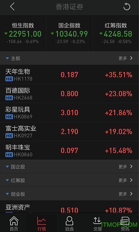 东吴证券下载(东吴证券下载哪个APP)