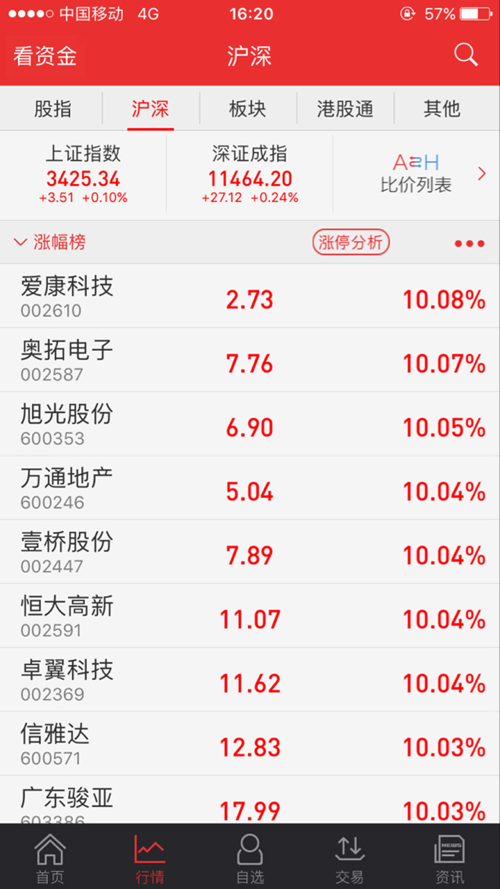 东吴证券下载(东吴证券下载哪个APP)