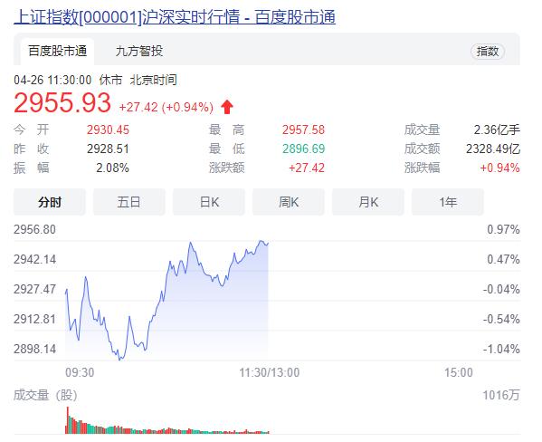 四大证券(四大证券报纸头版头条内容精华摘要)