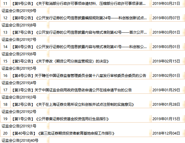 证券资格考试报名(证券资格考试报名入口官网)