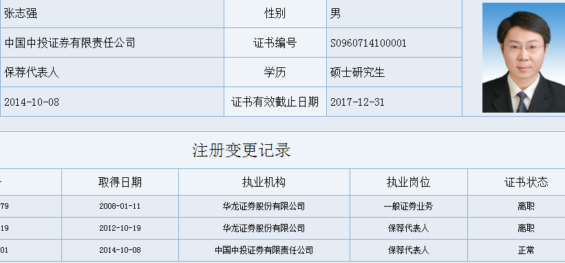 中国中投证券(中国中投证券有限责任公司)