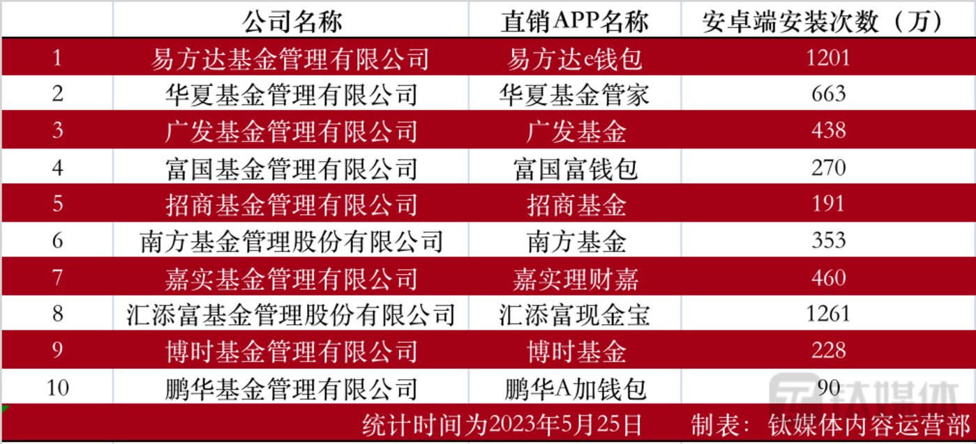 国金证券下载(国金证券下载安装)